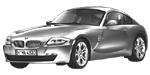 BMW E86 P1576 Fault Code